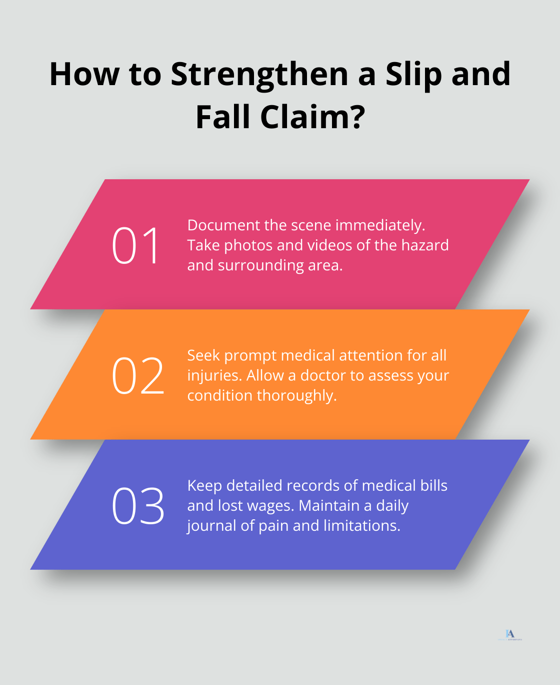 Infographic: How to Strengthen a Slip and Fall Claim? - slip and fall settlements