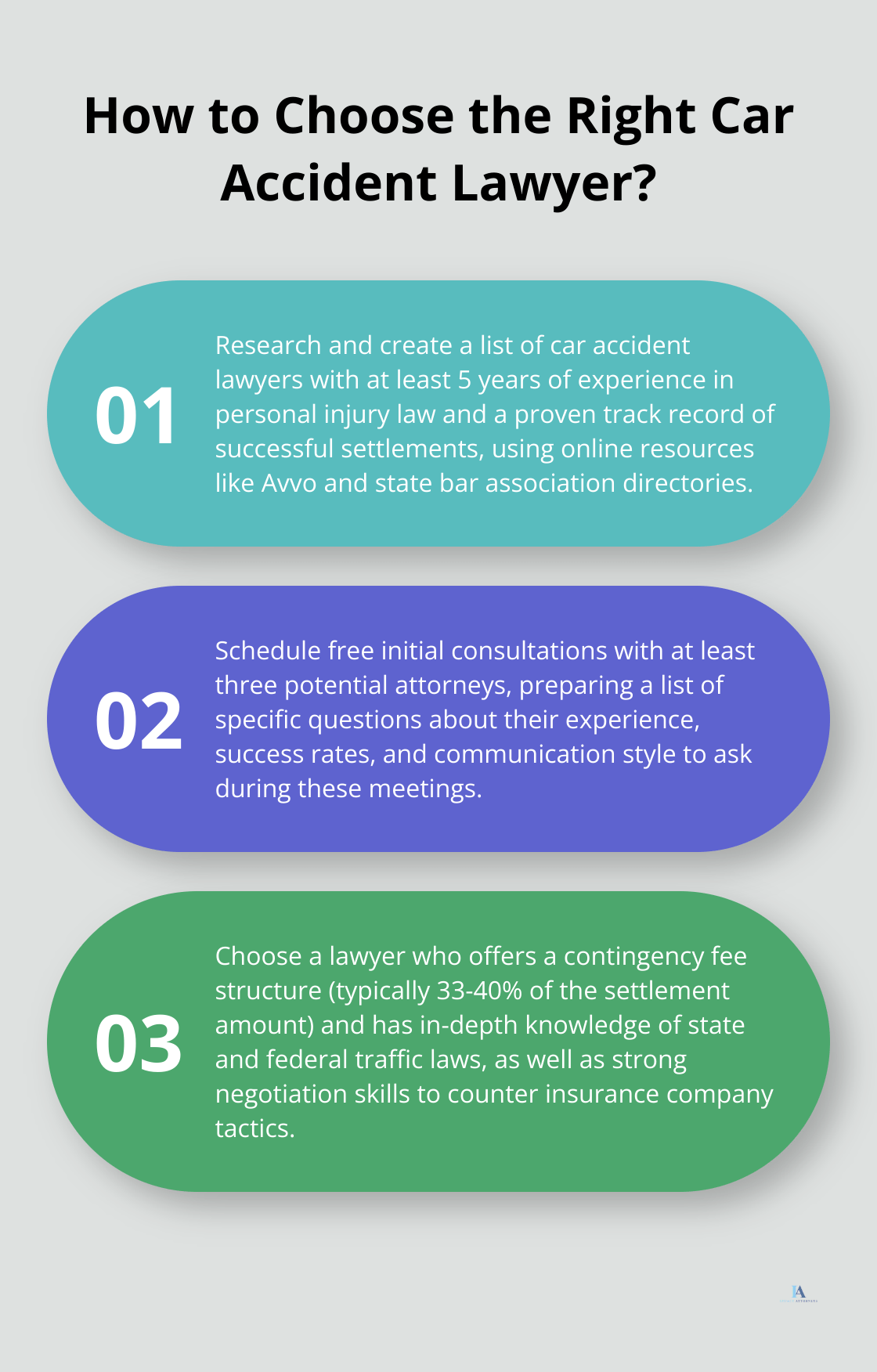 Infographic: How to Choose the Right Car Accident Lawyer? - top rated car accident lawyers
